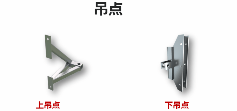 升降機構.gif