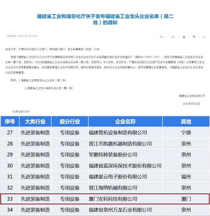 龍頭企業_副本.jpg
